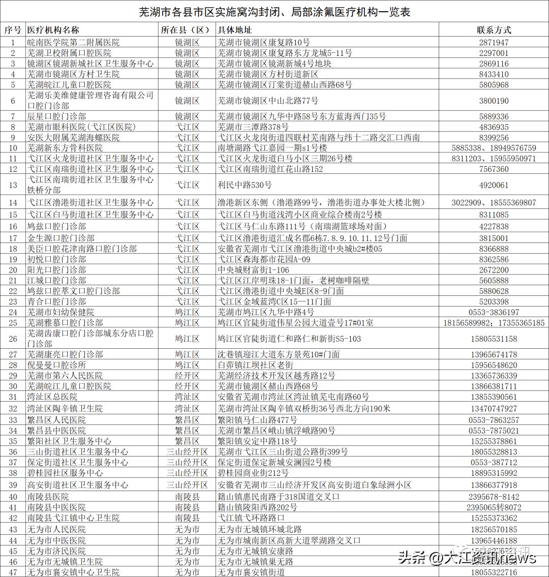 芜湖公益线下活动,芜湖文化馆公益活动