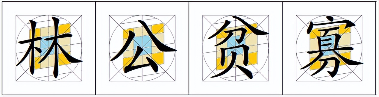 九宫飞星中宫代表什么,九宫的中宫指哪个位置