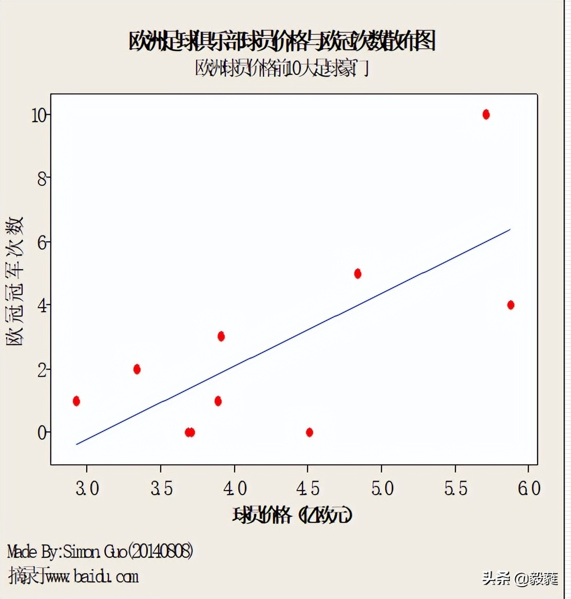 qc七大手法和iso9001质量管理关系,qc七大手法和5大工具分别是什么