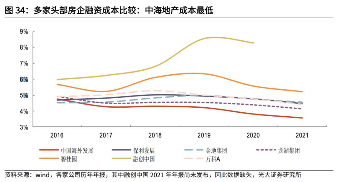 北京取消楼房预售制吗,取消预售制的路还有多远