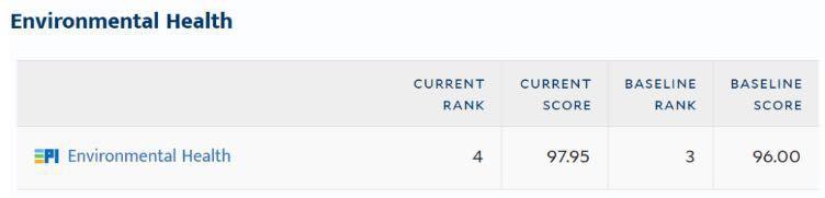 世界爆发战争最安全的国家,一旦爆发战争哪些国家最安全