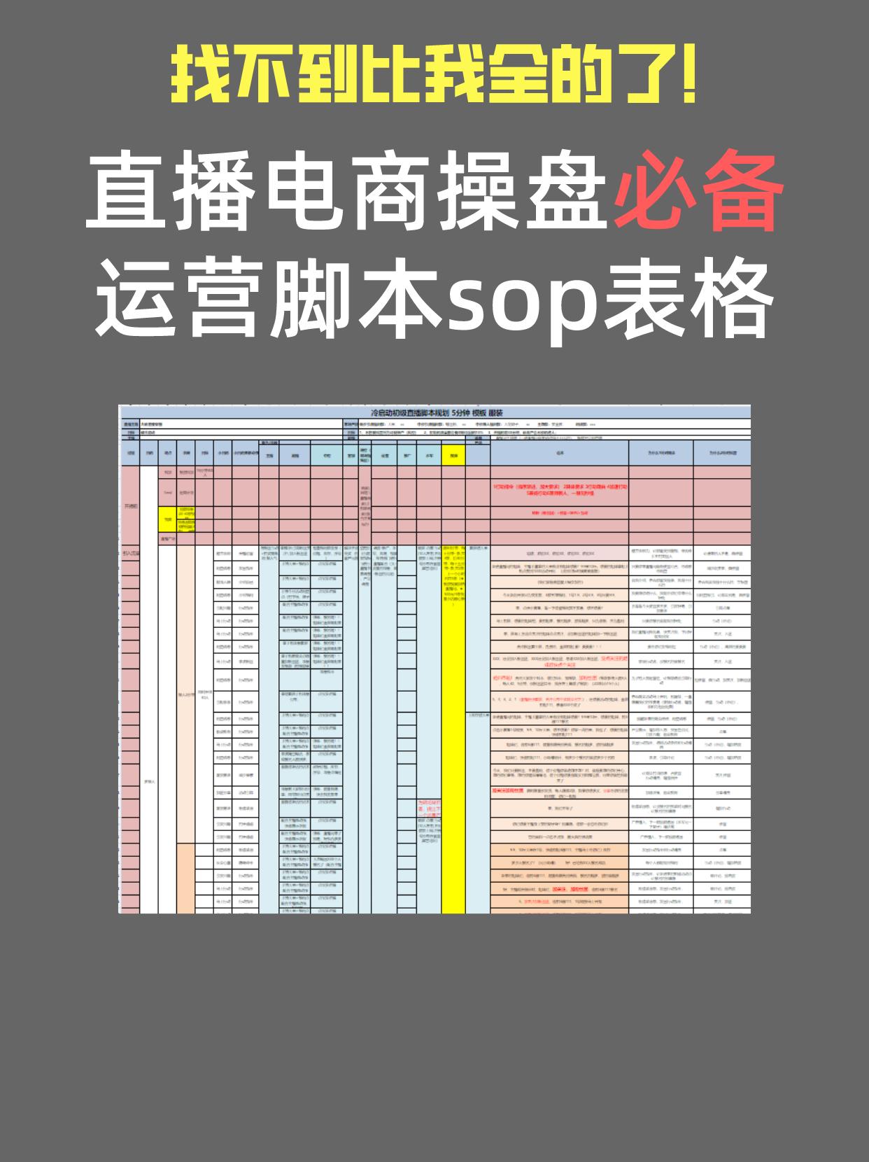 电商抖音直播脚本模板怎么写,抖音电商新人直播话术大全完整版