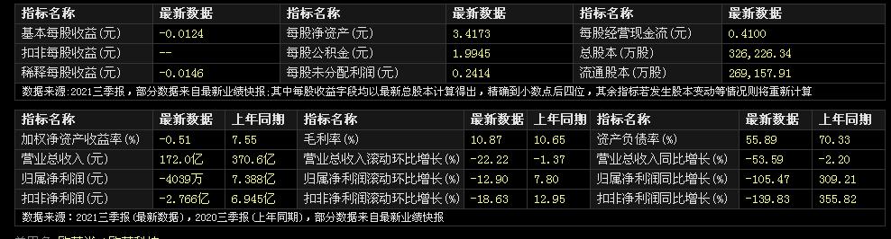 002456欧菲光价值分析,002456欧菲光最新消息