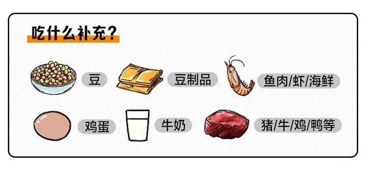 “多吃点长得高”，这句话坑了多少中国孩子