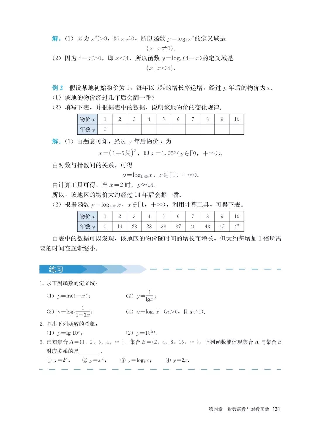 高中选择性必修一数学课本电子版,高一数学必修一课本电子版2022