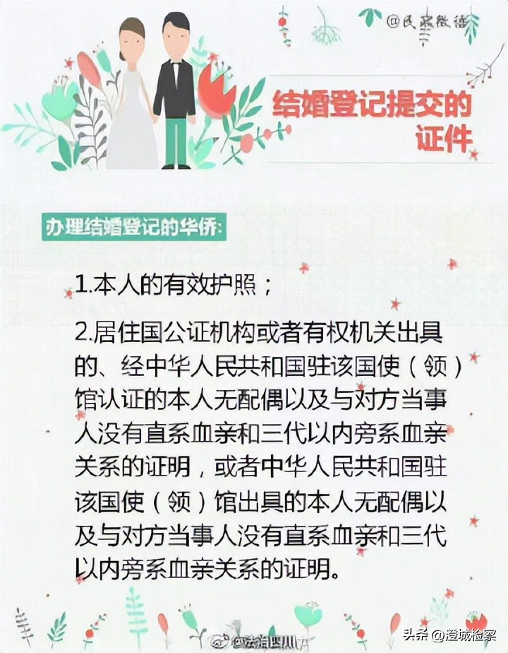 结婚领证流程详细攻略,领证和结婚攻略