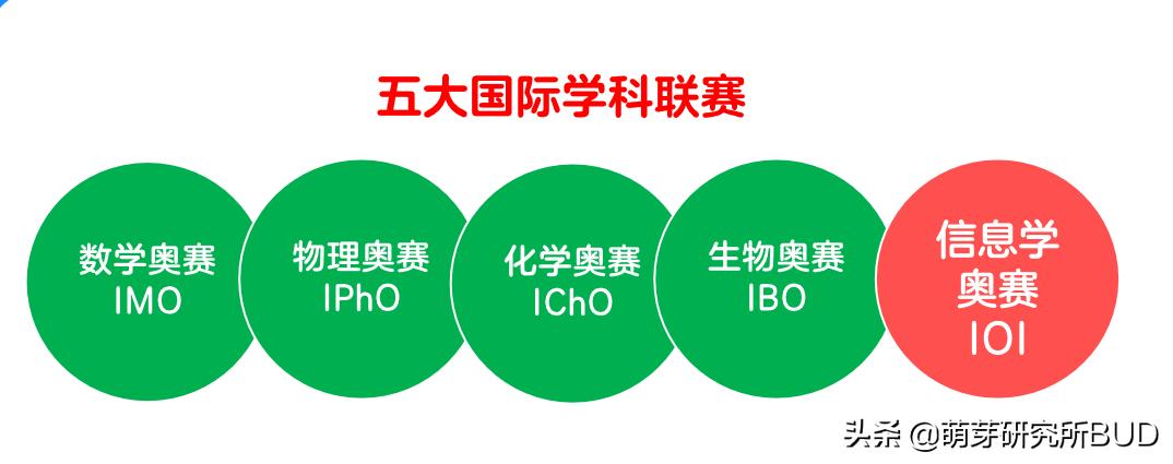 学编程的十大忠告从零开始学,学模具编程后悔