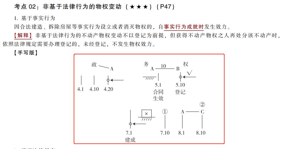 cpa零基础老师推荐,cpa财管老师推荐