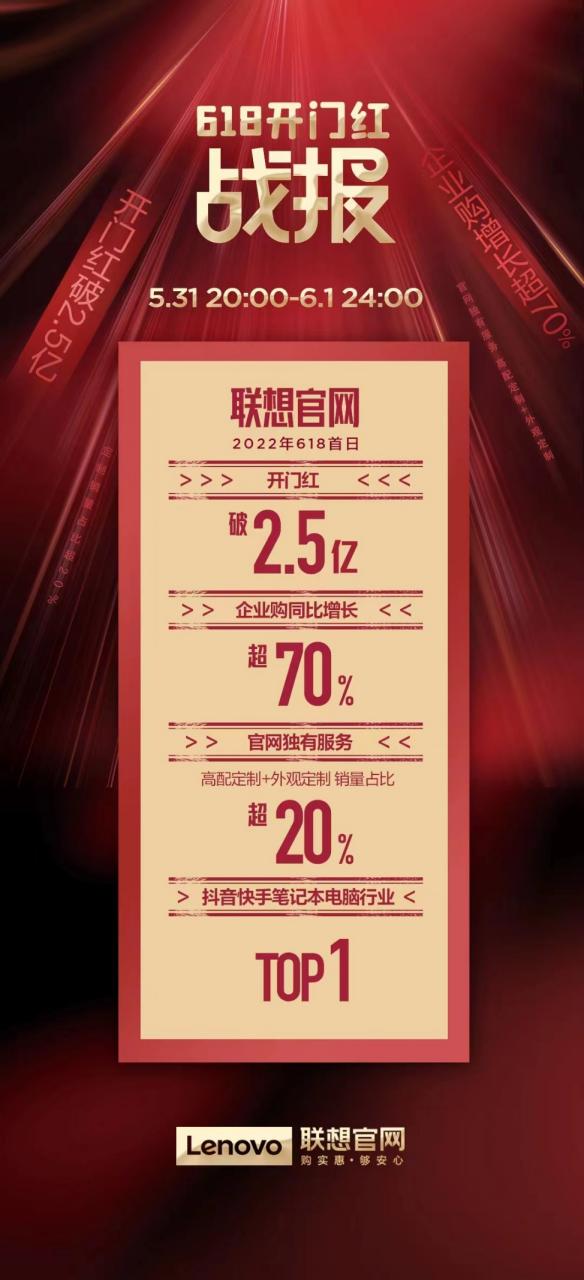 联想官方标配和官方定制,联想官方标配和旗舰定制