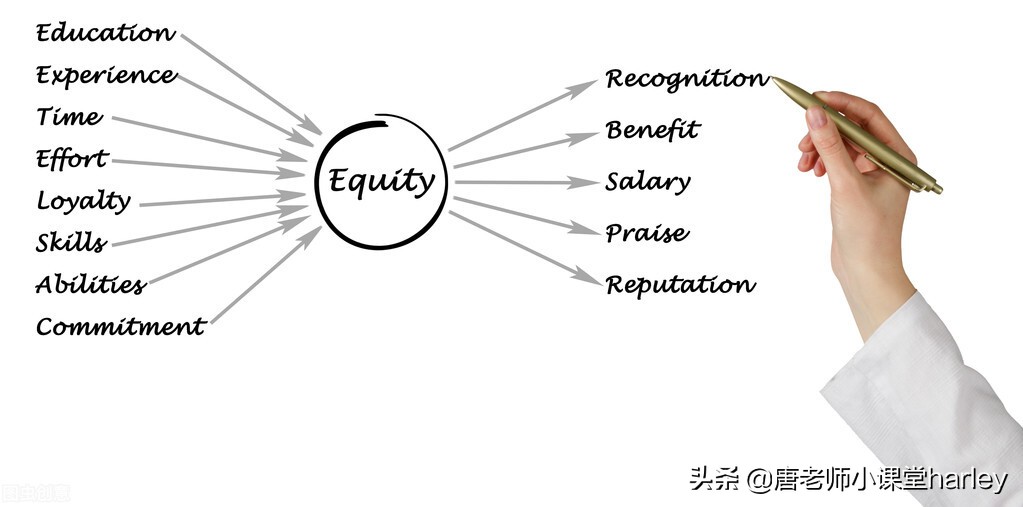 数学六年级第五单元必考内容,六年级数学怎么查缺补漏