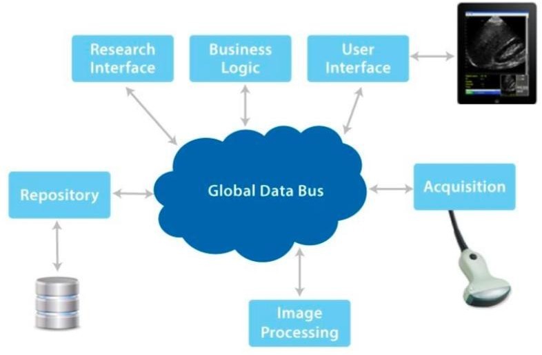 传统销售如何迎接数字化转型,传统产业数字化转型的模式和路径