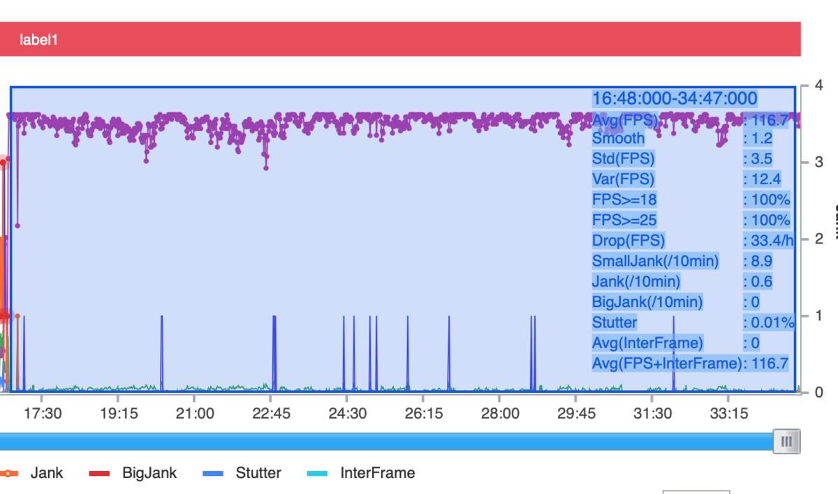 vivox60pro+浜哄儚鎷嶇収璇勬祴,鑷媿涔嬪厜vivos15pro浣撻獙璇勬祴