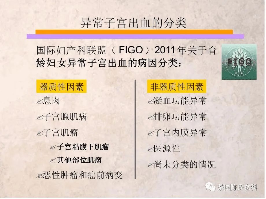 月经也有真假之分吗,真的有假性月经么