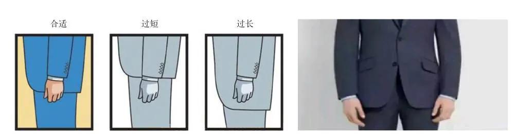 商务职业西装定做,商务西装标准