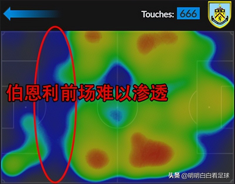 足总杯伯恩利vs伊普斯维奇,足总杯热刺vs伯恩利