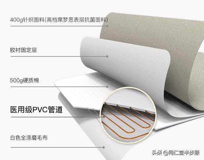 让空调冬眠-绘睡水暖毯3.0使用体验