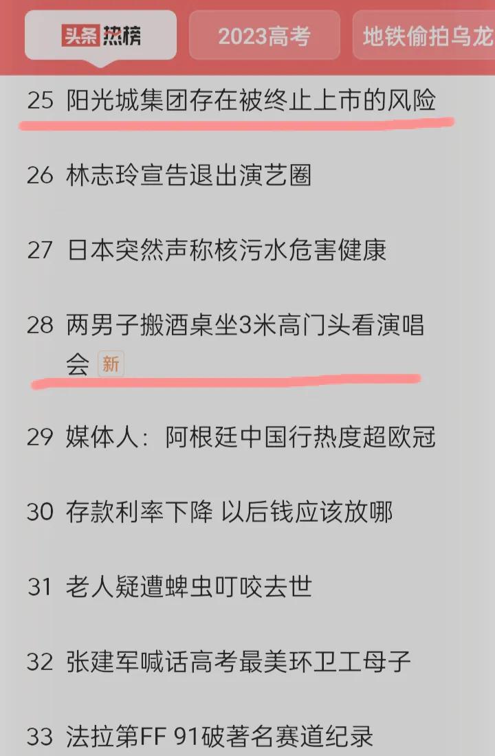 热榜是什么新闻,热榜到底是什么