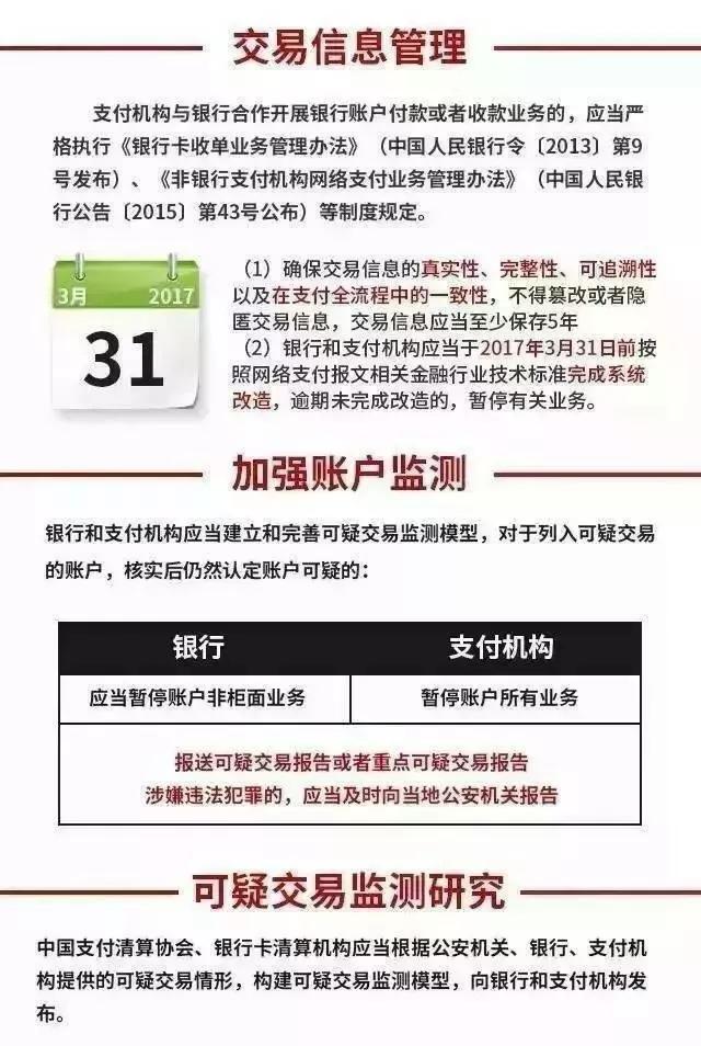 银行账户管理培训ppt框架,企业银行账户管理思路