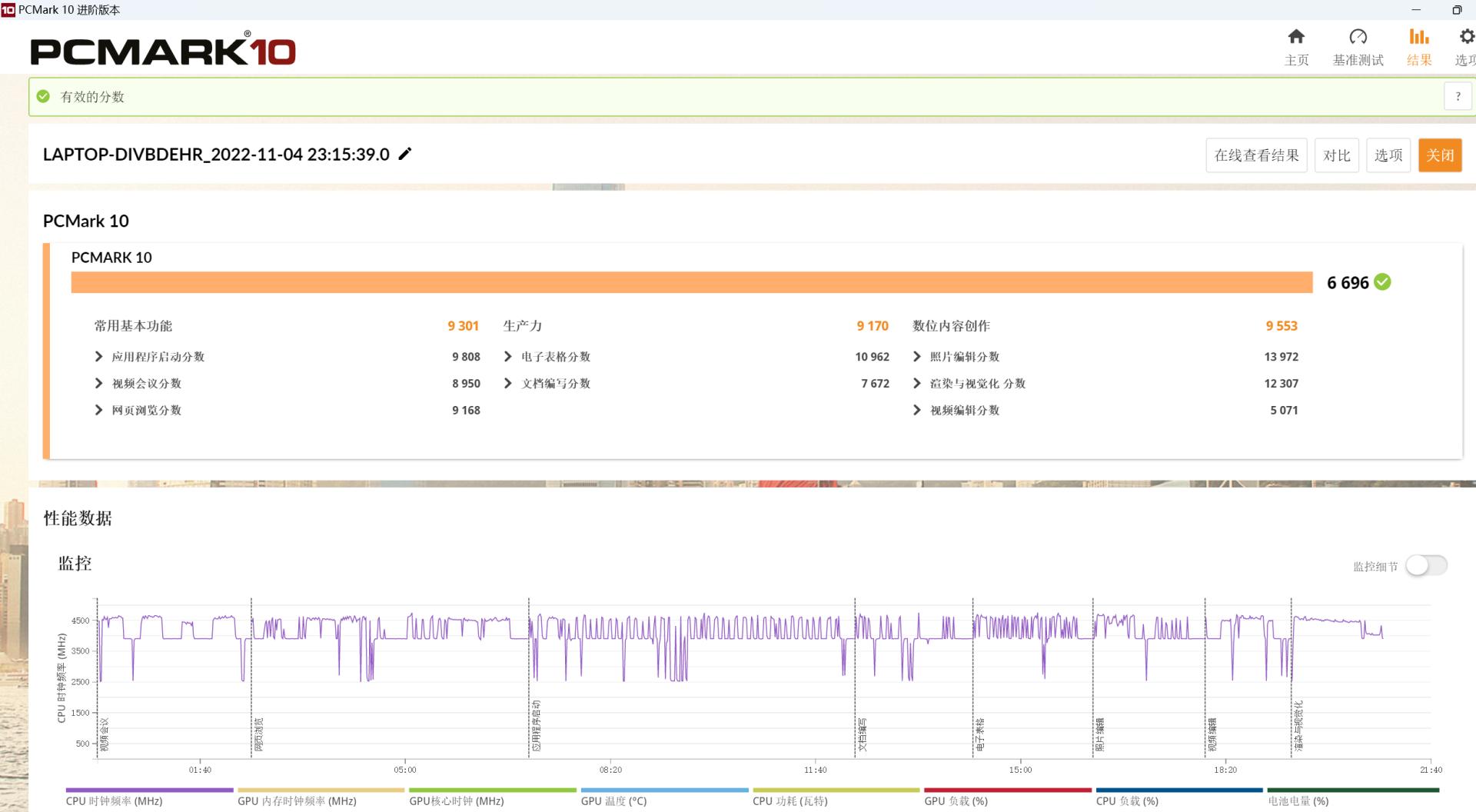 双11游戏本如何选，R76800H+RTX3060，RedmiGPro游戏本测评