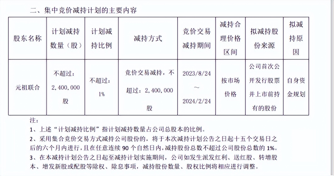 元祖股份副总陈兴梅年薪172.9万比董事长高近期公司股东频繁减持