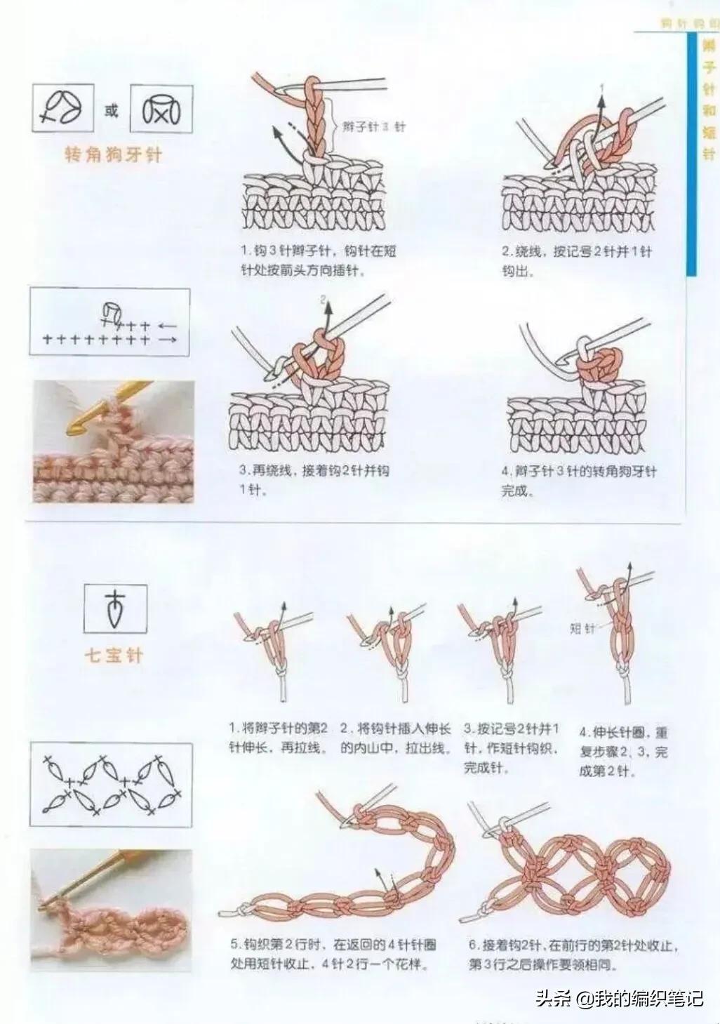 钩针编织基础教程新手入门,钩针编织零基础入门新手图解教程