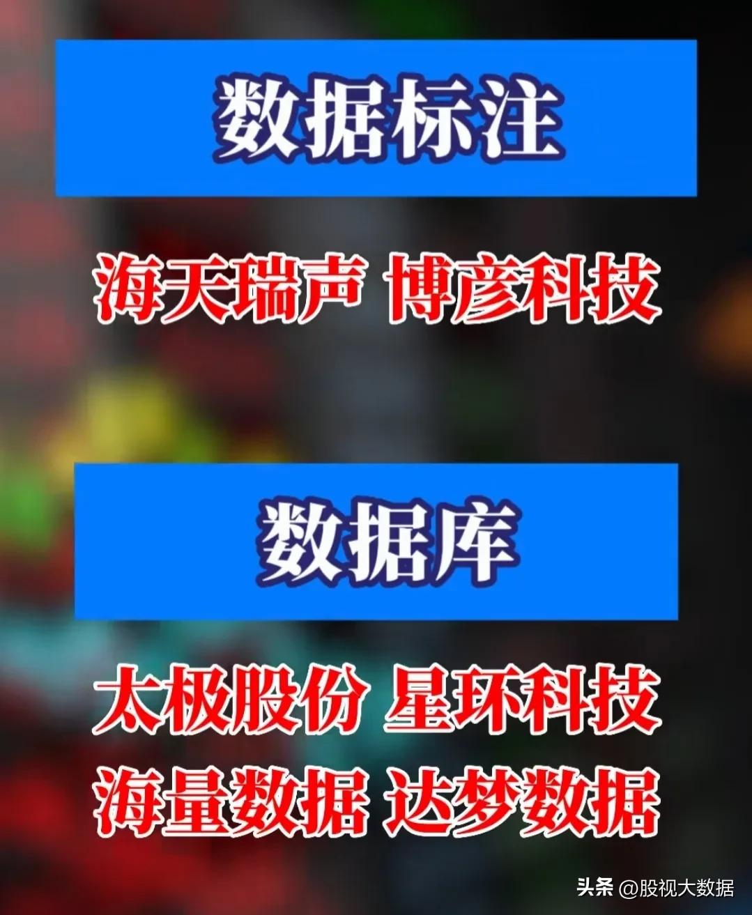 数据要素概念龙头股一览表,数据要素龙头