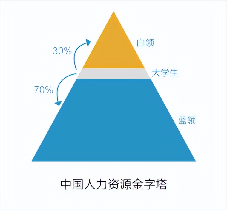 宝航人力公司介绍,宝航人力