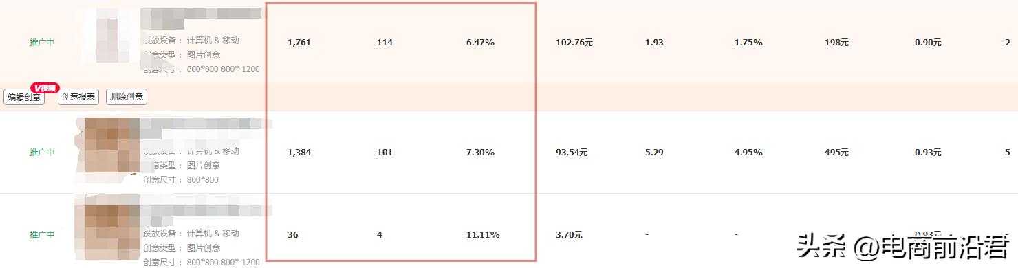 直通车优化技巧淘宝网店运营,淘宝直通车如何提升店铺排名