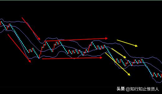 学到极致卡点,学到极致便是沧海一粟