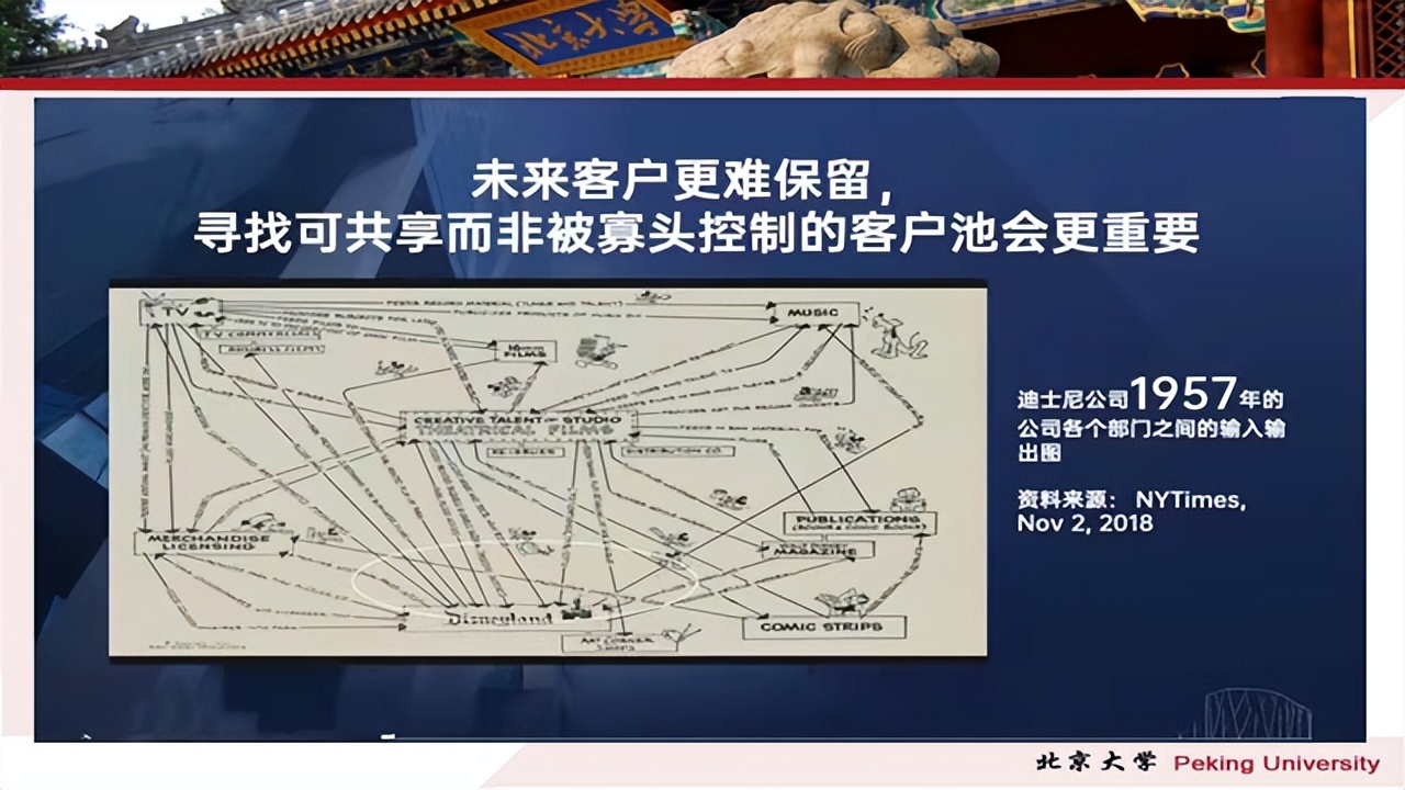 如何使用ChatGPT做营销PPT课件