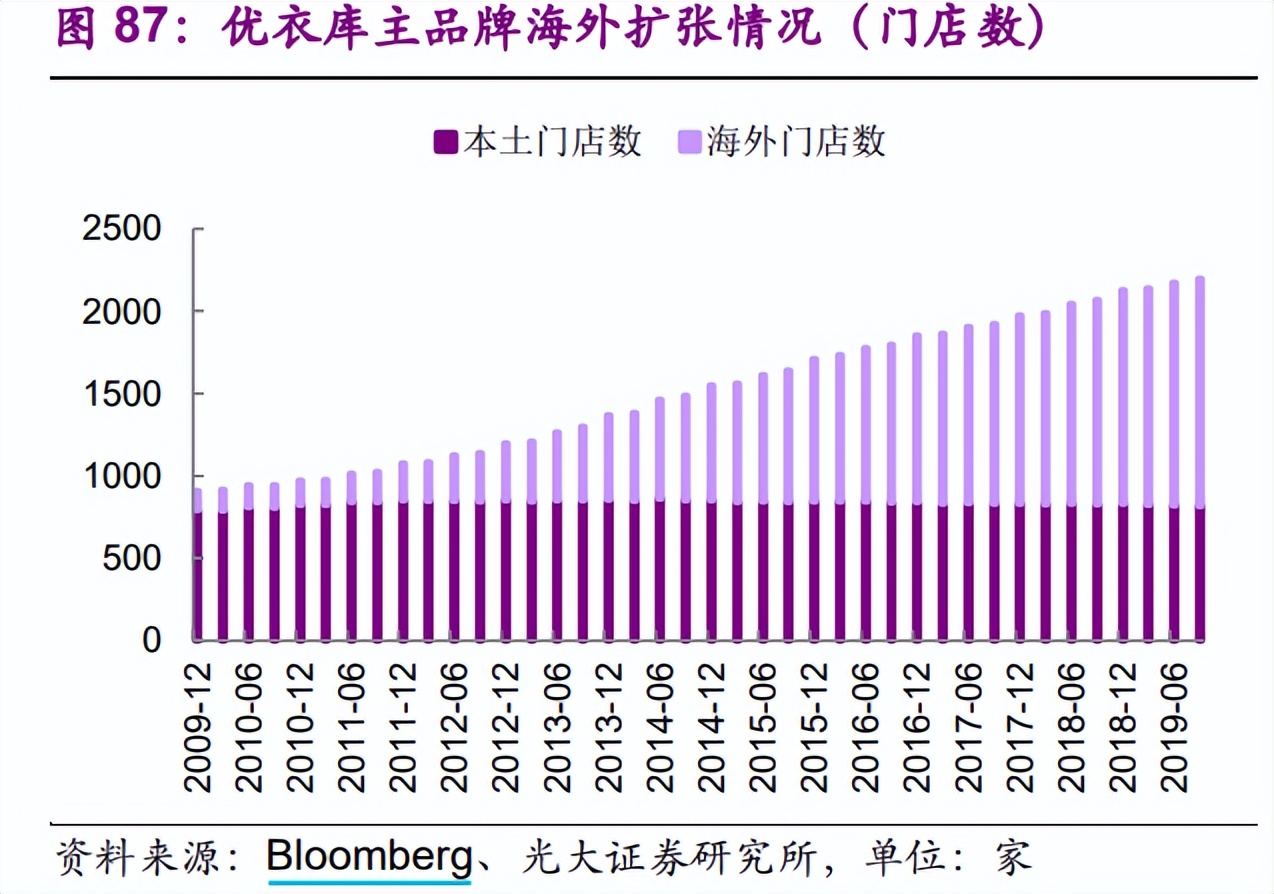 日本老龄化下的十倍股,日本老龄化期间银行股表现