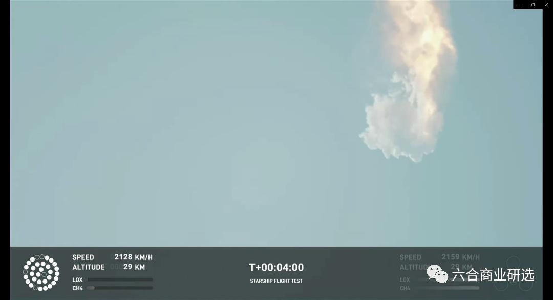 spacex星舰飞到火星全过程,直击spacex星舰第三次全过程