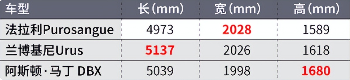 娉曟媺鍒﹑urosangue鍙戝竷浼氬湪鍝噷,娉曟媺鍒﹑urosangue涓轰粈涔堜笉鏄痵uv