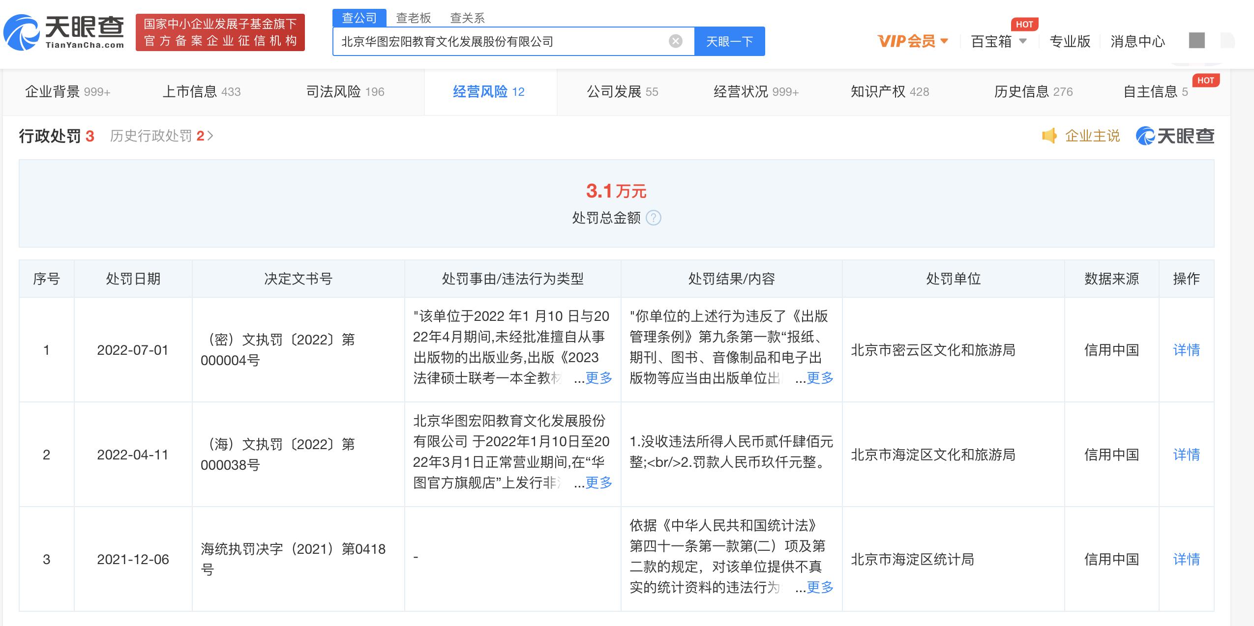 华图教育犯法吗,华图教育易定宏有多少钱