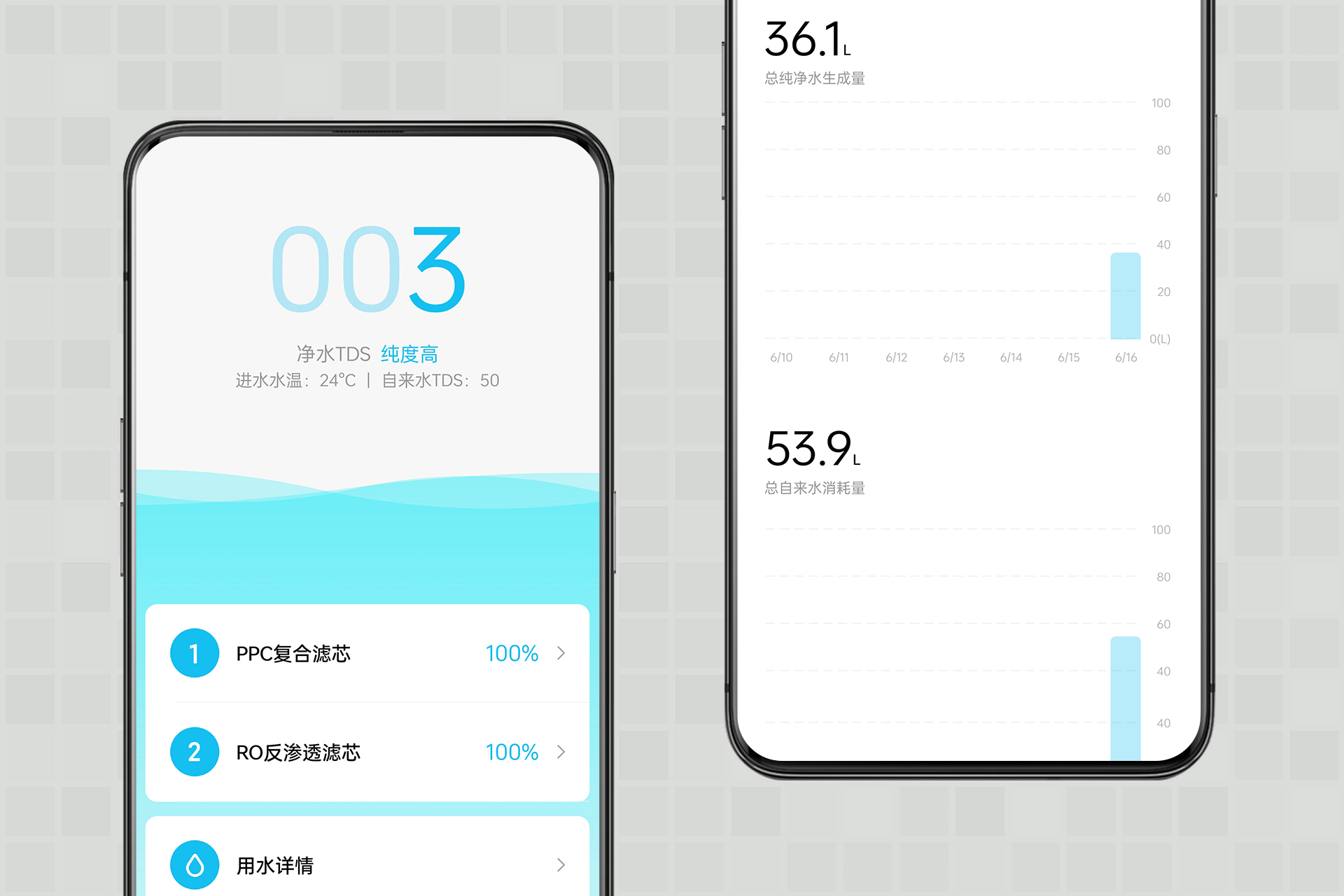 米家净水器1000g适合长期饮用,米家全屋净水器评测
