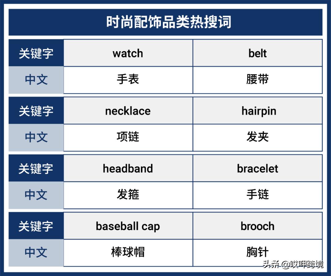 新加坡马来西亚服装,新加坡马来西亚必带品