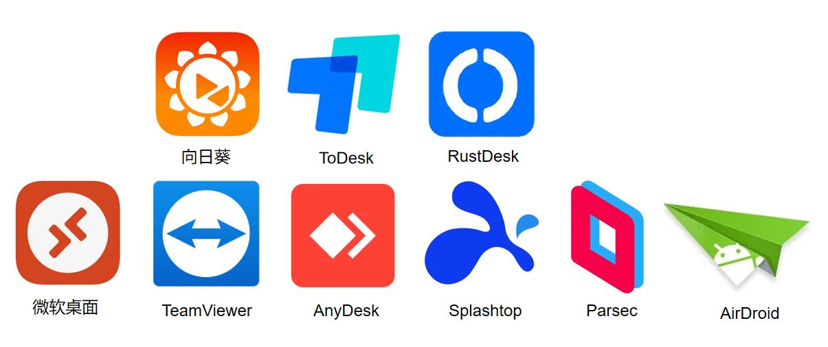 比较实用的远控软件,远控软件排行榜