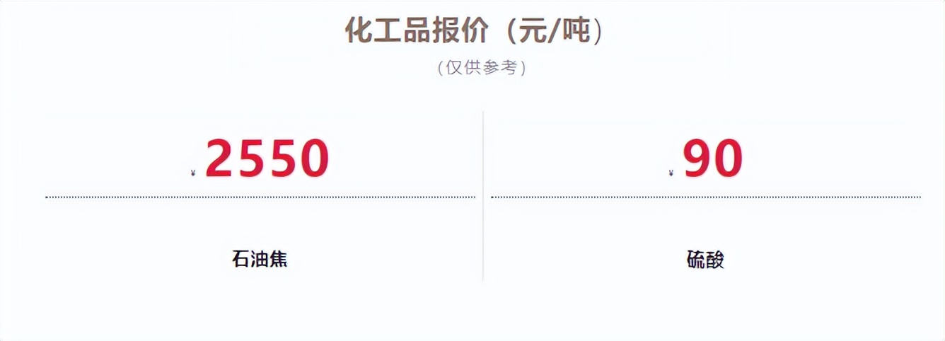 油品信息平台,油品批发价格查询公众号哪个好