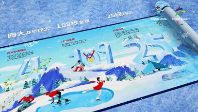 梦幻冬奥游记绘画,欢乐冰雪圆梦冬奥手绘画