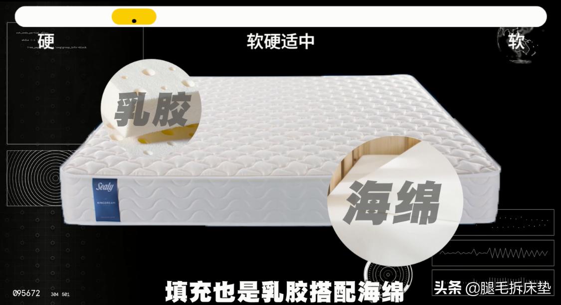 618终极省钱攻略!吐血整理12款高性价比国外大牌床垫,轻松省1W