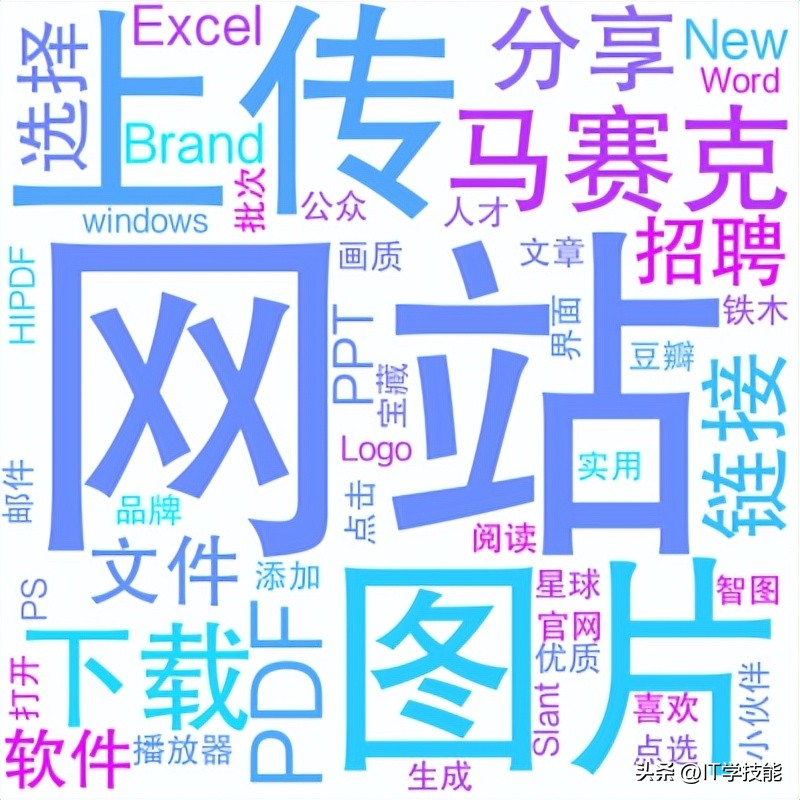 20个超实用的资源网站,分享几个资源网站个个都很好用