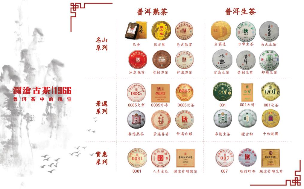 澜沧古茶上市之路,澜沧古茶上市公告利润