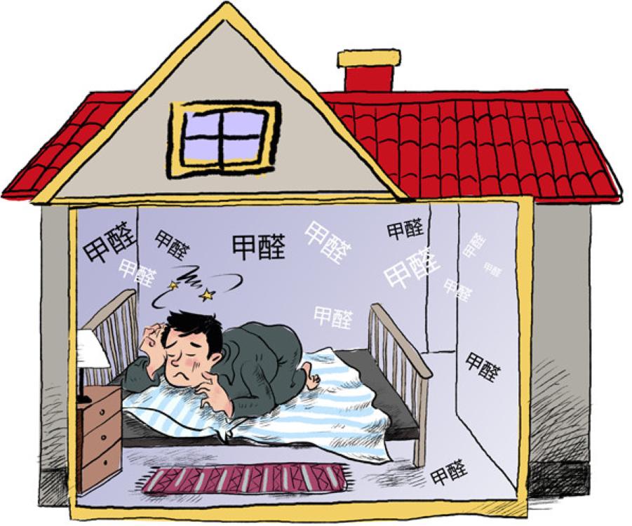 空气净化器除甲醛排行榜前十名,空气净化器除甲醛最好的三个牌子