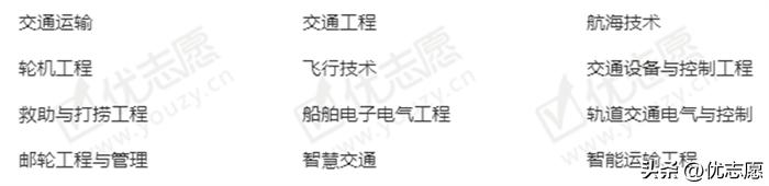 刚达到二本分数线选什么专业,二本分数线专业推荐