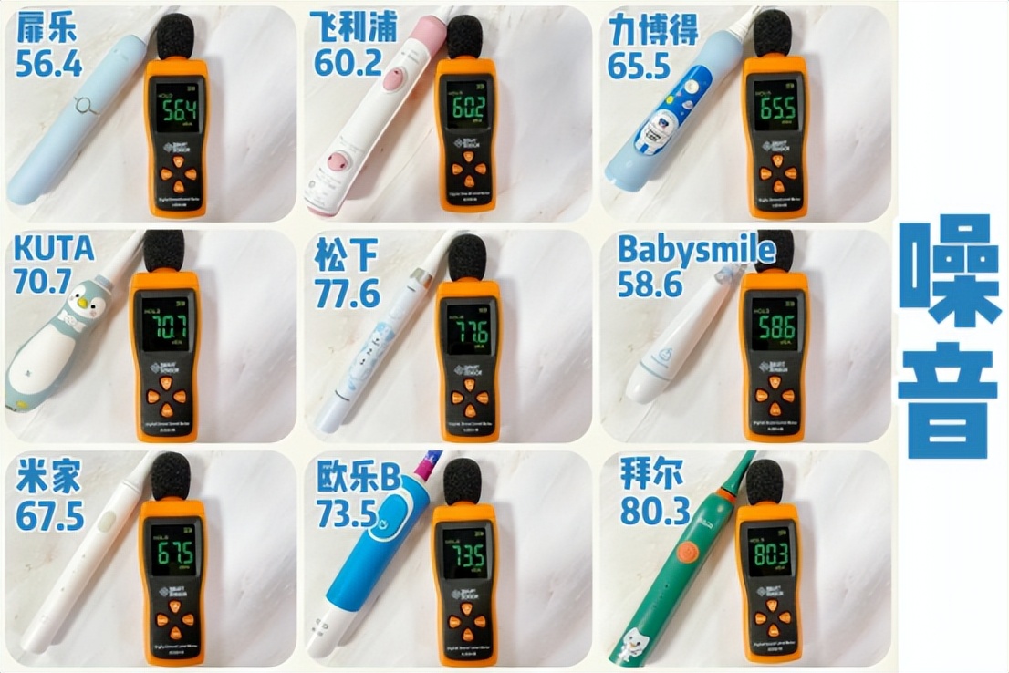 艾优和飞利浦儿童电动牙刷测评,飞利浦和usmile儿童电动牙刷测评