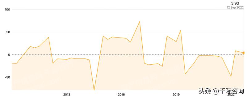 蒂森克虏伯财团,进击的巨人德国战车