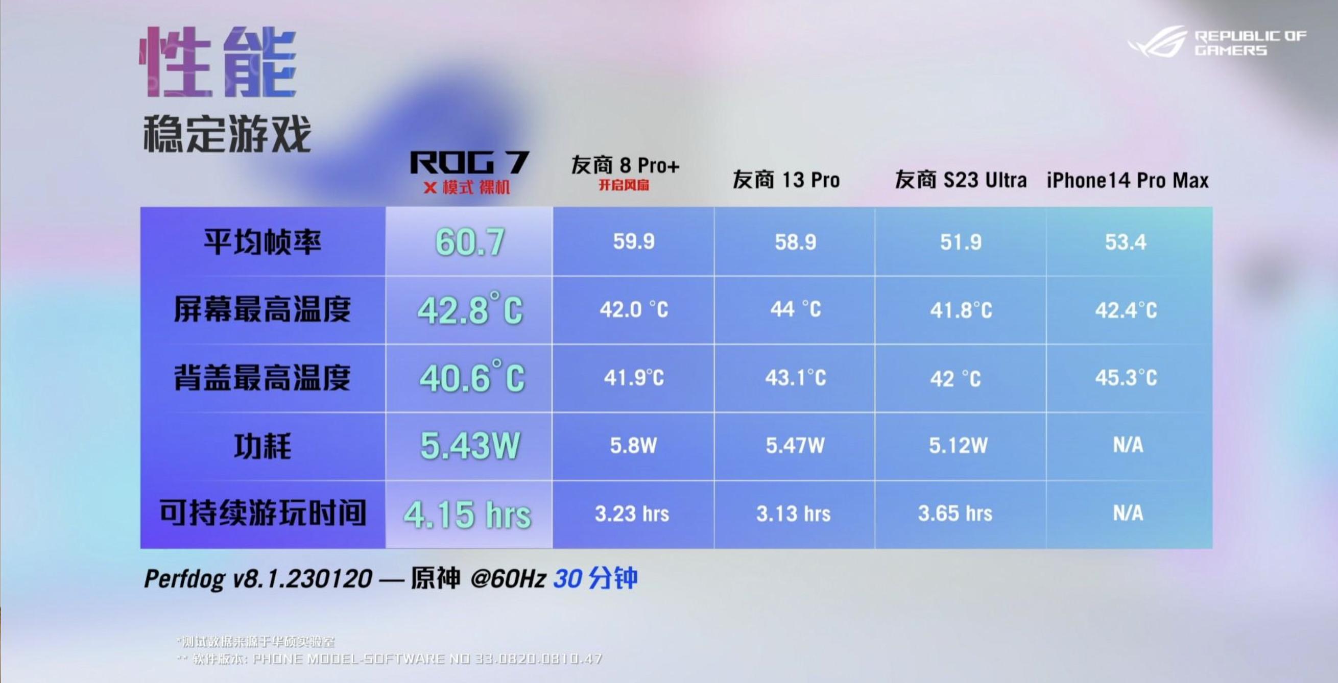 618哪款旗舰机值得购买,618值得买的去年旗舰机