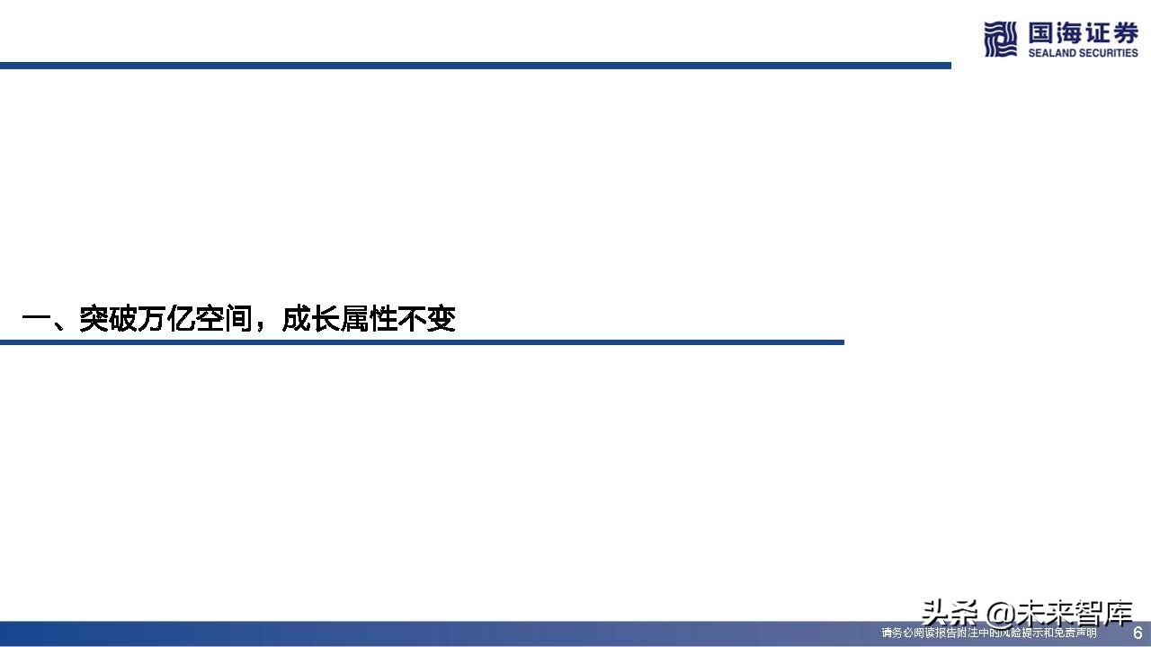 快递行业近三年增长率,快递业增长空间