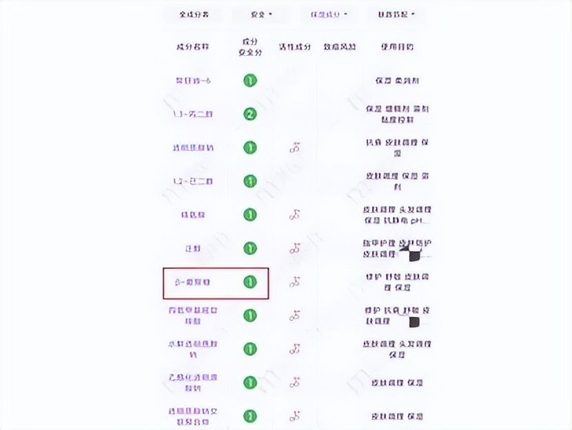 2021美白淡斑面膜十大排行榜口碑,祛痘印面膜真实测评有效第一名