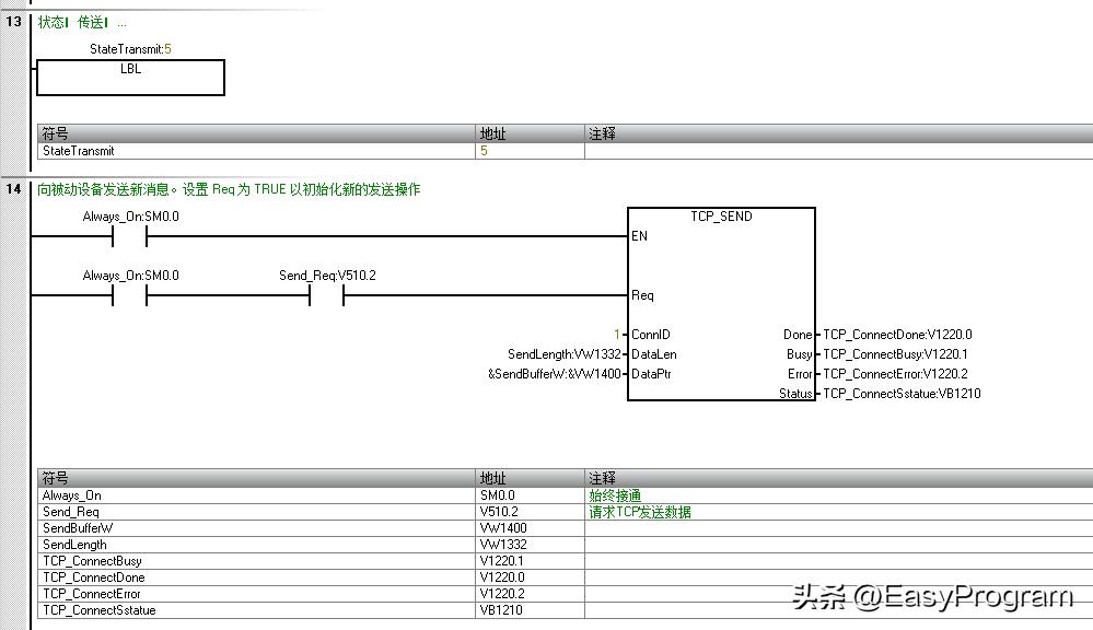 PLC程序框架是什么,PLC程序框架模板